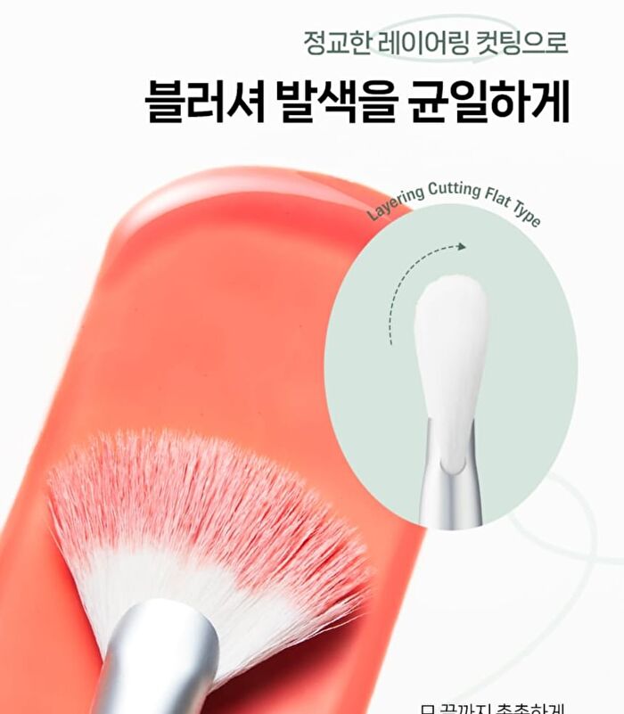 Watery Blusher Brush 887 Set - 2 pcs
