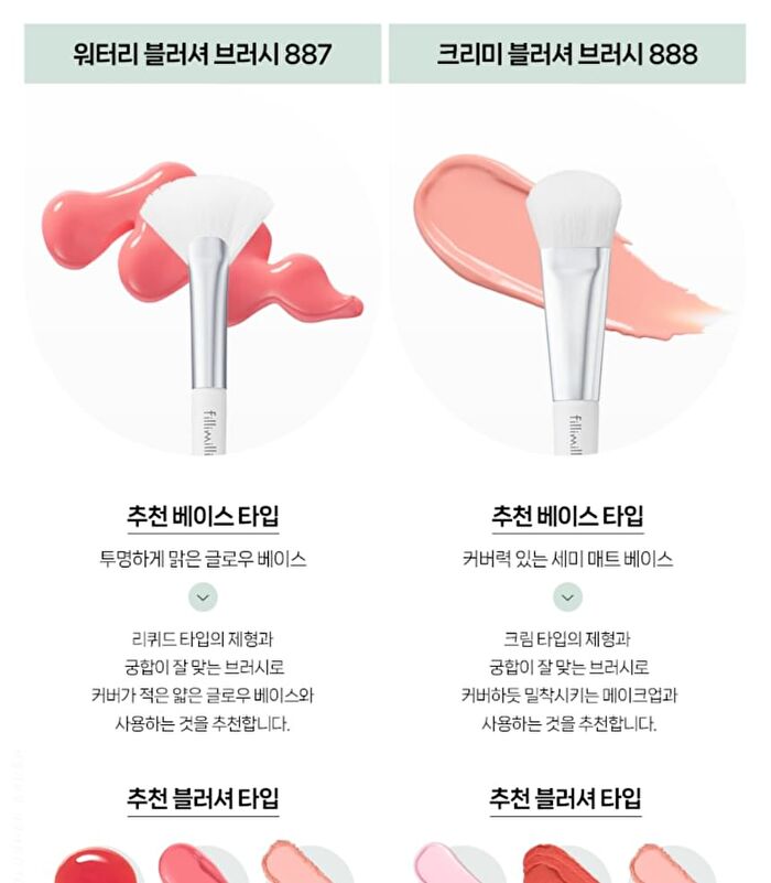 Watery Blusher Brush 887 Set - 2 pcs