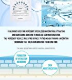 Hyaluronic Acid One Shot Ampoule Mask Sheet - 5 Types - #Collagen