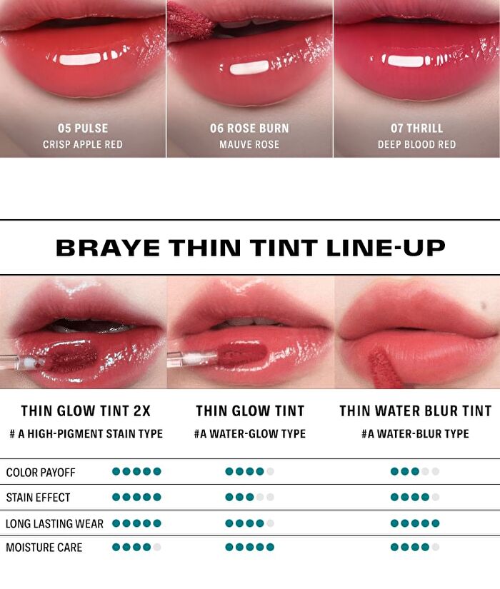 Braye Thin Glow Tint 2X - 10 Colors - #06 Rose Burn