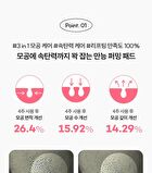 Standard Seoul Firming V-Fit Dual Jelly Pad - 60 Pads