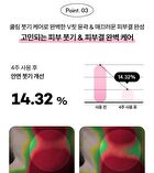 Standard Seoul Firming V-Fit Dual Jelly Pad - 60 Pads