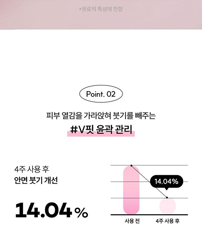 Standard Seoul Firming V-Fit Synergy Toner - 200ml