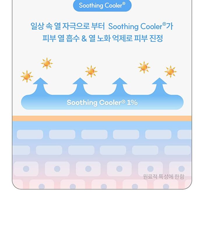 Standard Seoul Firming V-Fit Synergy Toner - 200ml