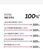 Standard Seoul Firming V-Fit Synergy Toner - 200ml