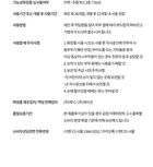 Standard Seoul Firming V-Fit Synergy Toner - 200ml