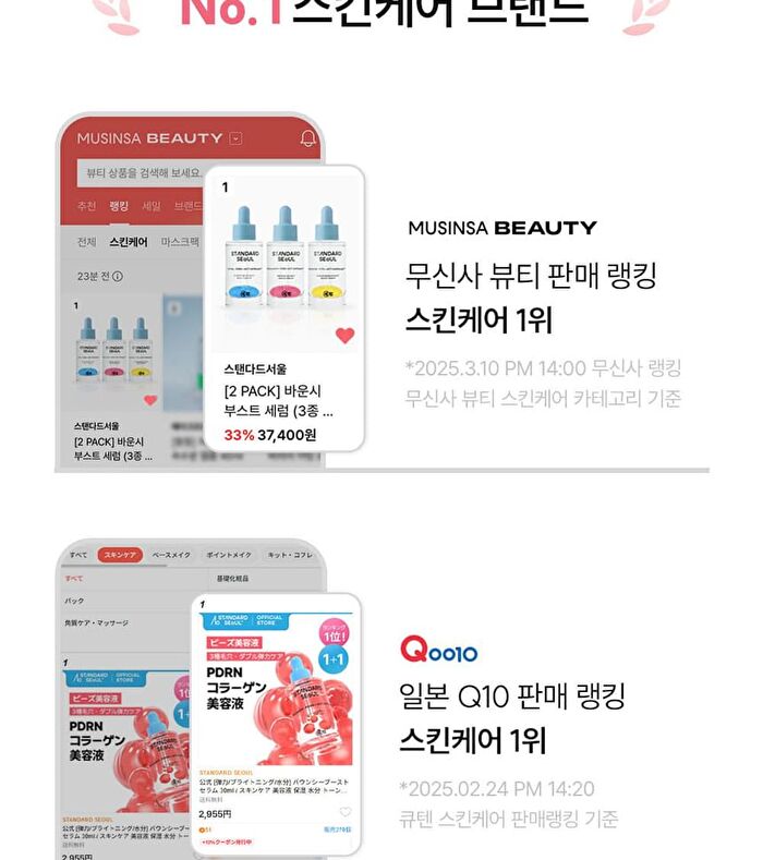 Standard Seoul Firming V-Fit Synergy Toner - 200ml