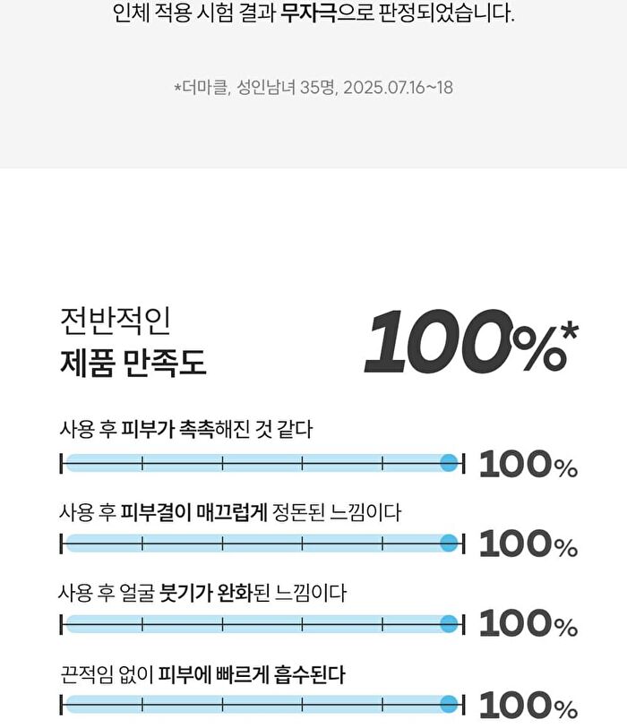 Standard Seoul Hydrating V-Fit Synergy Toner - 200ml