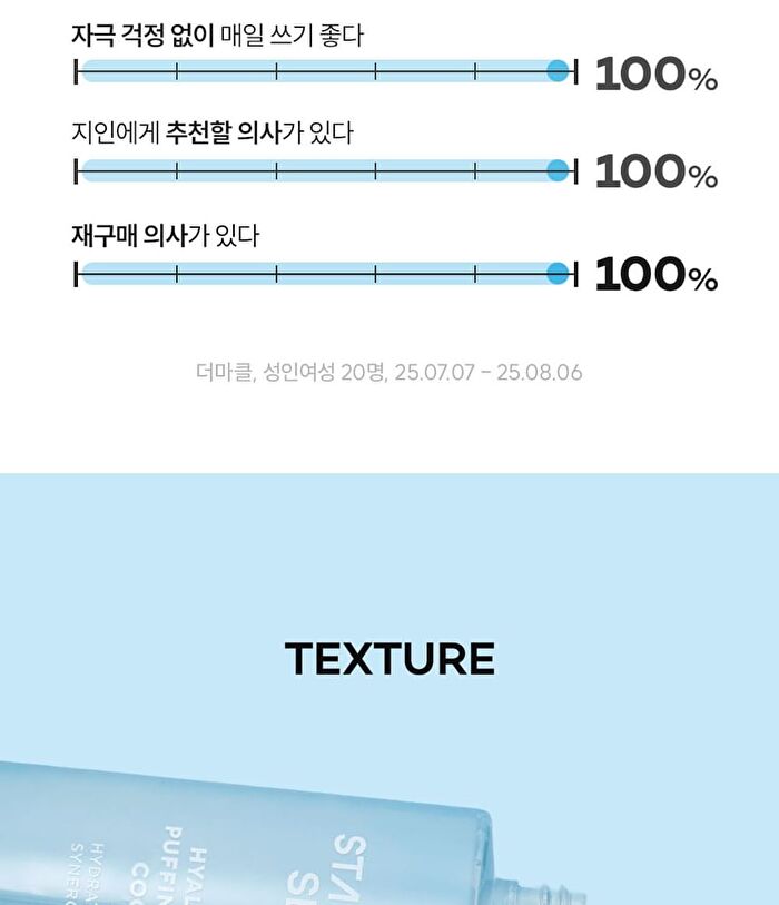 Standard Seoul Hydrating V-Fit Synergy Toner - 200ml