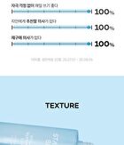 Standard Seoul Hydrating V-Fit Synergy Toner - 200ml