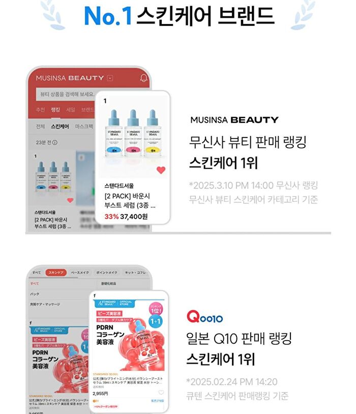 Standard Seoul Hydrating V-Fit Synergy Toner - 200ml