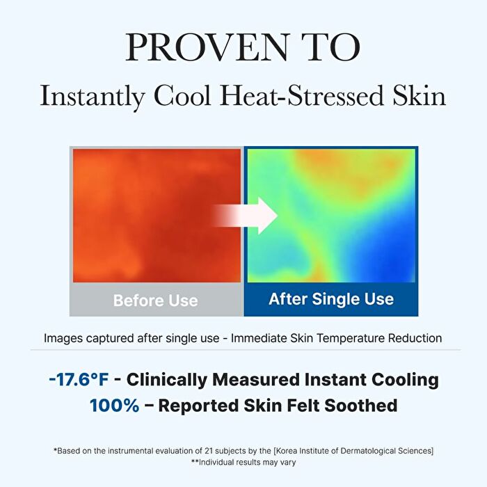 Blue Collagen Cryo Jello Mask Set - 35g x 4 sheets