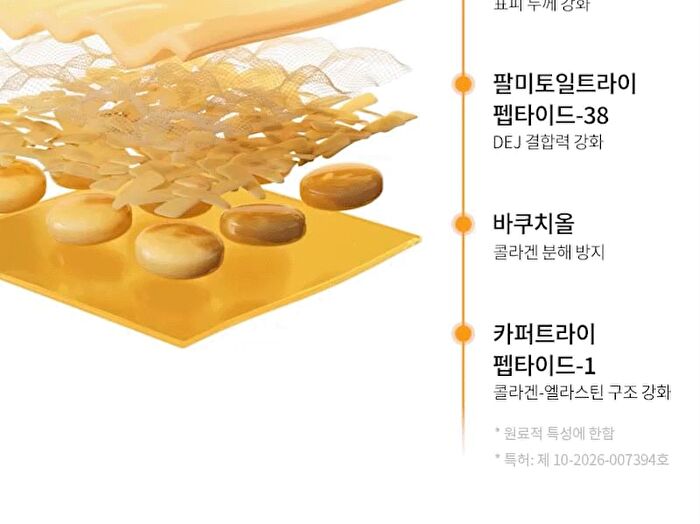 Re:dence Real PDRN Collagen Serum - 30ml