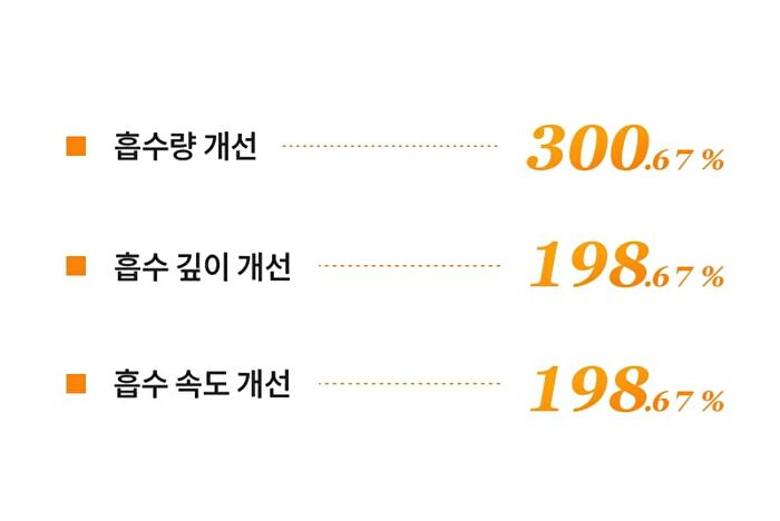 Re:dence Real PDRN Collagen Serum - 30ml