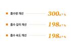 Re:dence Real PDRN Collagen Serum - 30ml