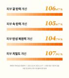 Re:dence Real PDRN Collagen Serum - 30ml