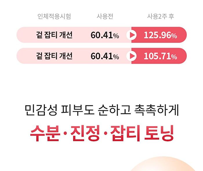 Re:dence Tone & Spot Recovery Cream - 2026 Version - 80ml