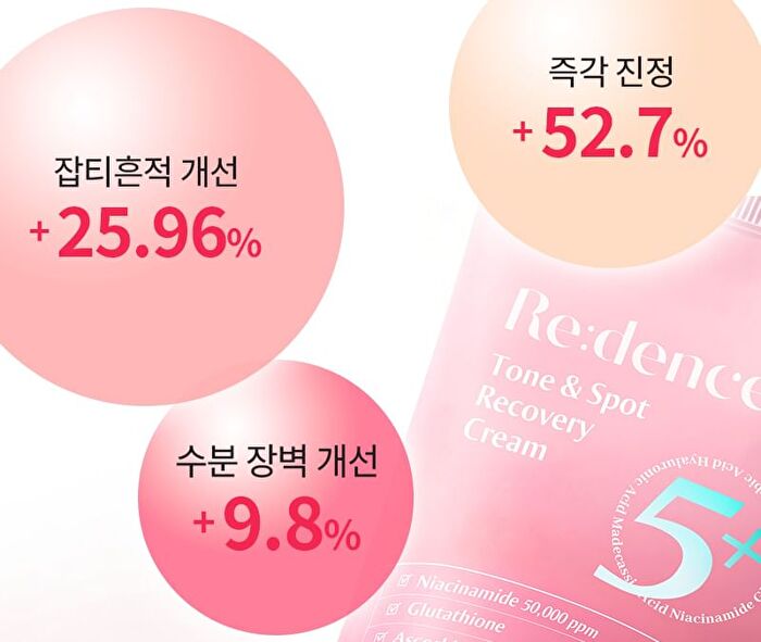Re:dence Tone & Spot Recovery Cream - 2026 Version - 80ml