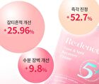 Re:dence Tone & Spot Recovery Cream - 2026 Version - 80ml