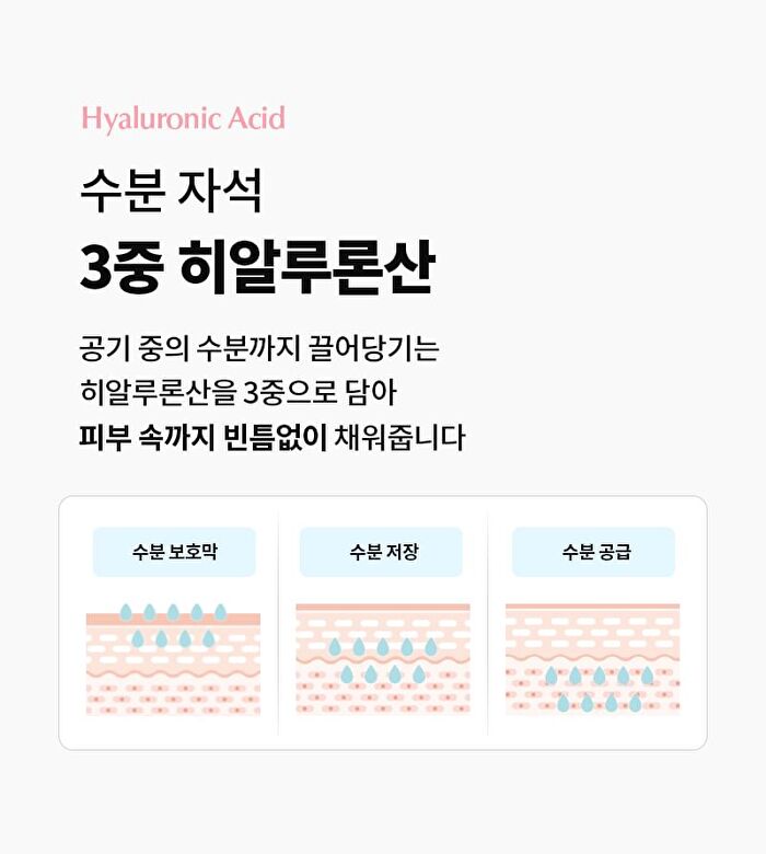 Re:dence Tone & Spot Recovery Cream - 2026 Version - 80ml