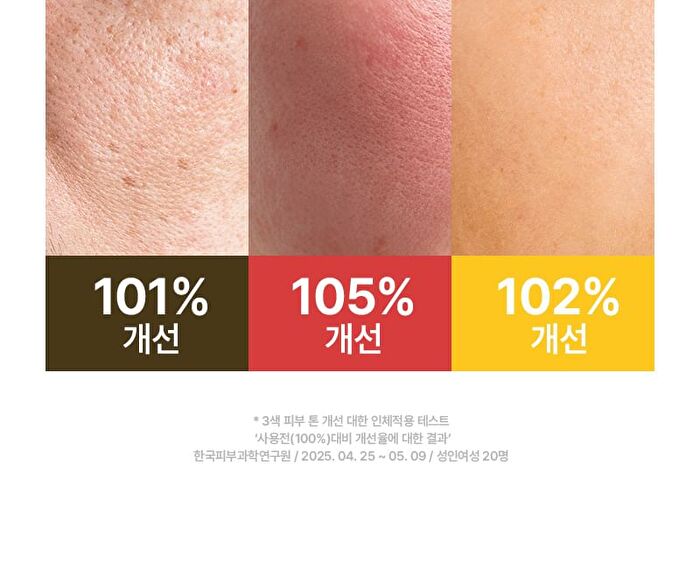 Re:dence Tone & Spot Perfect Glow Mask Set - 25ml x 10 sheets