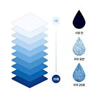 Re:dence Hyaluron Cool Soothing Mask Set - 25ml x 10 sheets