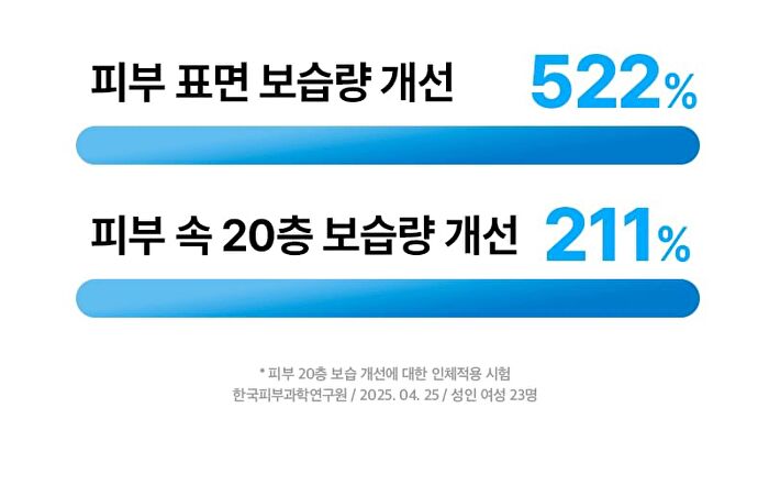 Re:dence Hyaluron Cool Soothing Mask Set - 25ml x 10 sheets