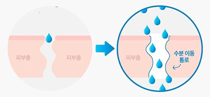 Re:dence Hyaluron Cool Soothing Mask Set - 25ml x 10 sheets