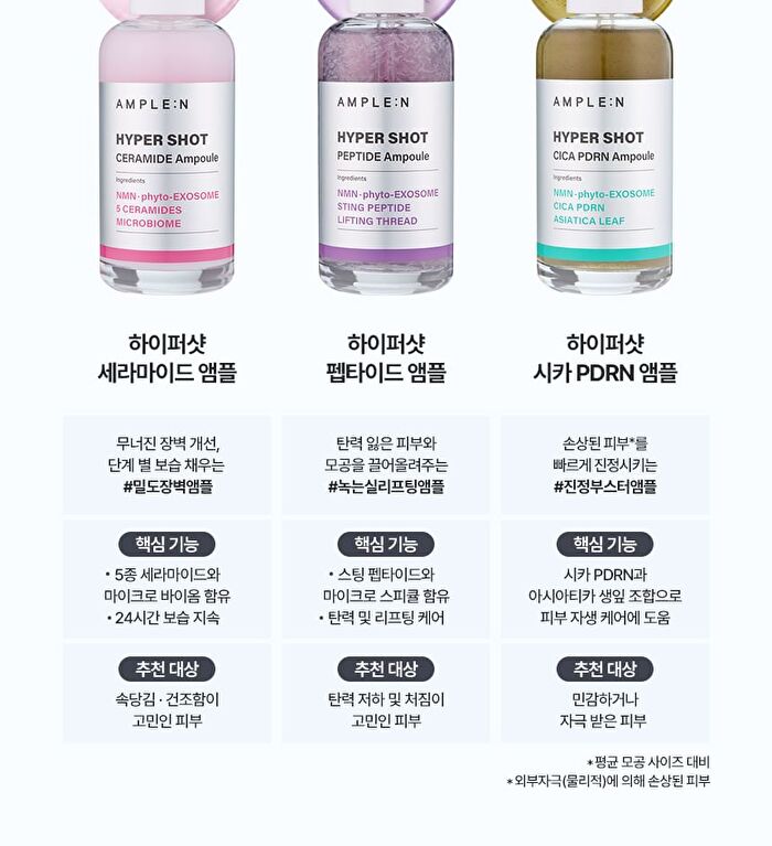 Hyper Shot Ceramide Ampoule - 50ml