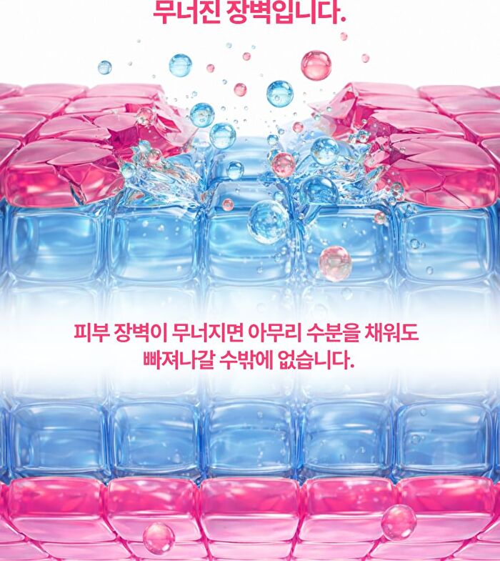 Hyper Shot Ceramide Ampoule - 50ml