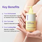 Vita Capsule Niacinamide 5 Percent Brightening Body Lotion - 300g
