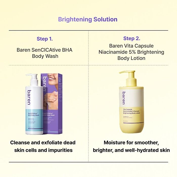 Vita Capsule Niacinamide 5 Percent Brightening Body Lotion - 300g
