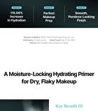Tfit Corrector Sun Primer - 30ml