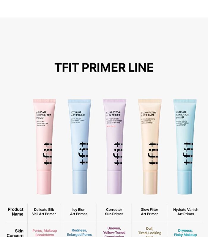 Tfit Corrector Sun Primer - 30ml
