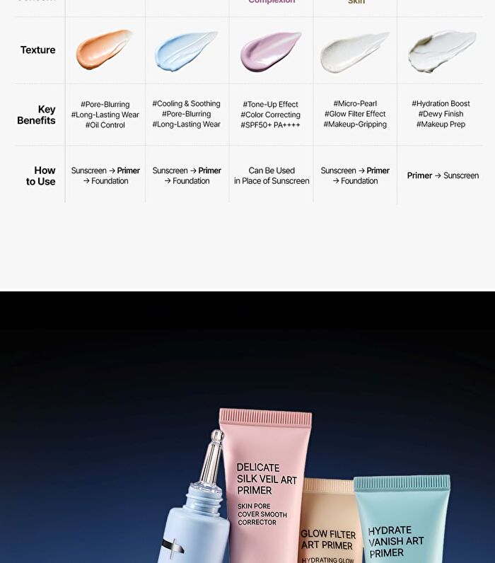 Tfit Corrector Sun Primer - 30ml