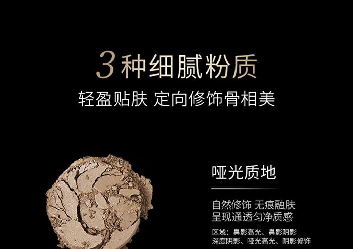 Maogeping 3D Light Contour Pressed Powder Palette - #801 - 18g