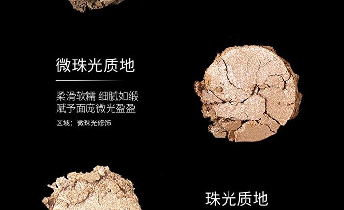 Maogeping 3D Light Contour Pressed Powder Palette - #801 - 18g