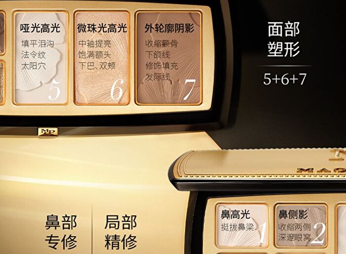 Maogeping 3D Light Contour Pressed Powder Palette - #801 - 18g