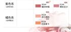 Maogeping Gauzy Magic Blush - 8 Colors - #804 - 3.5g