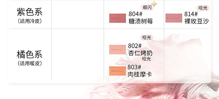 Maogeping Gauzy Magic Blush - 8 Colors - #805 - 3.5g