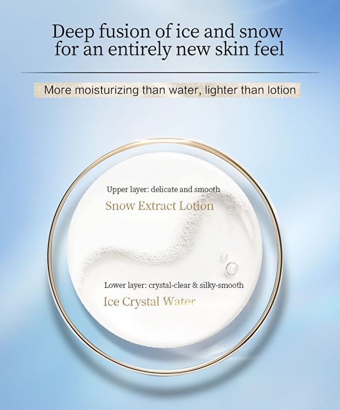 Maogeping Radiant Revitalizing Multi-Action Lotion - 130ml
