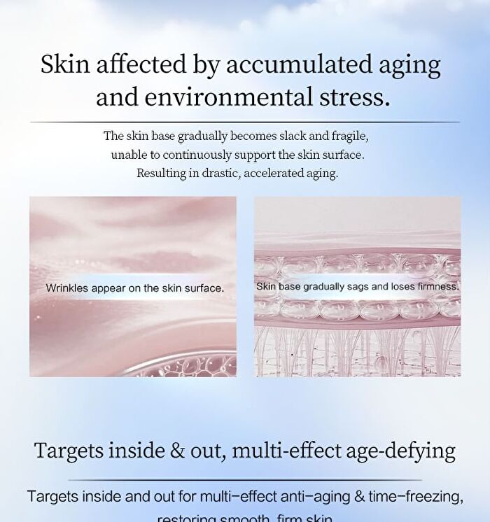 Maogeping Radiant Revitalizing Multi-Action Essence - 35ml
