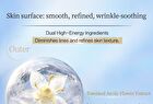 Maogeping Radiant Revitalizing Multi-Action Essence - 35ml