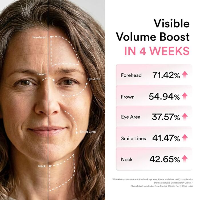 PDRN Volume Fill-it Booster Crème 2.5 Tube - 30ml