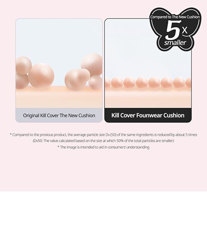 Kill Cover Founwear Cushion Set Royal Edition - 3 Colors - #19C Light