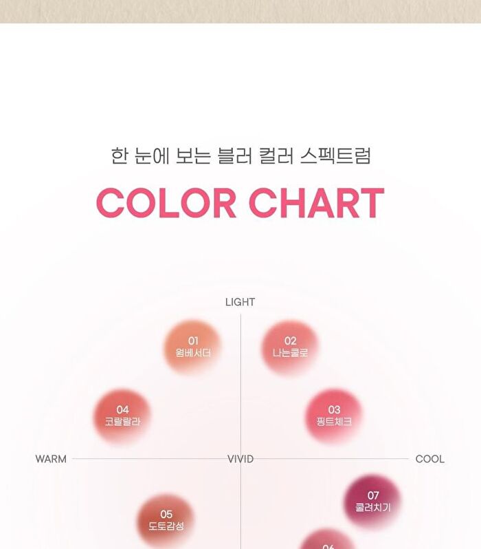 peripera Over Blur Tint -14 Colors - #18 Pinkish Brown