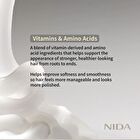 Nida Ultimate Hair-Thickening & Root-Fortifying Conditioner - 250ml