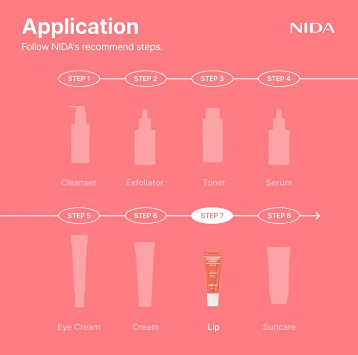 Nida Retinol Glowy Lip Serum - 7g