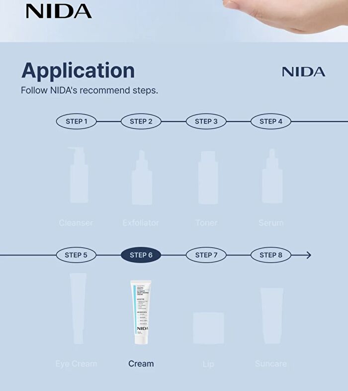 Nida Youthful Formula Ultimate Moisturizing Cream - 100ml