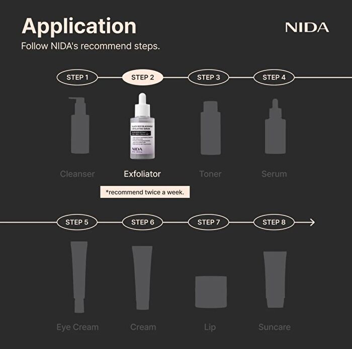 Nida Black Rice Blackhead Exfoliating Serum - 50ml